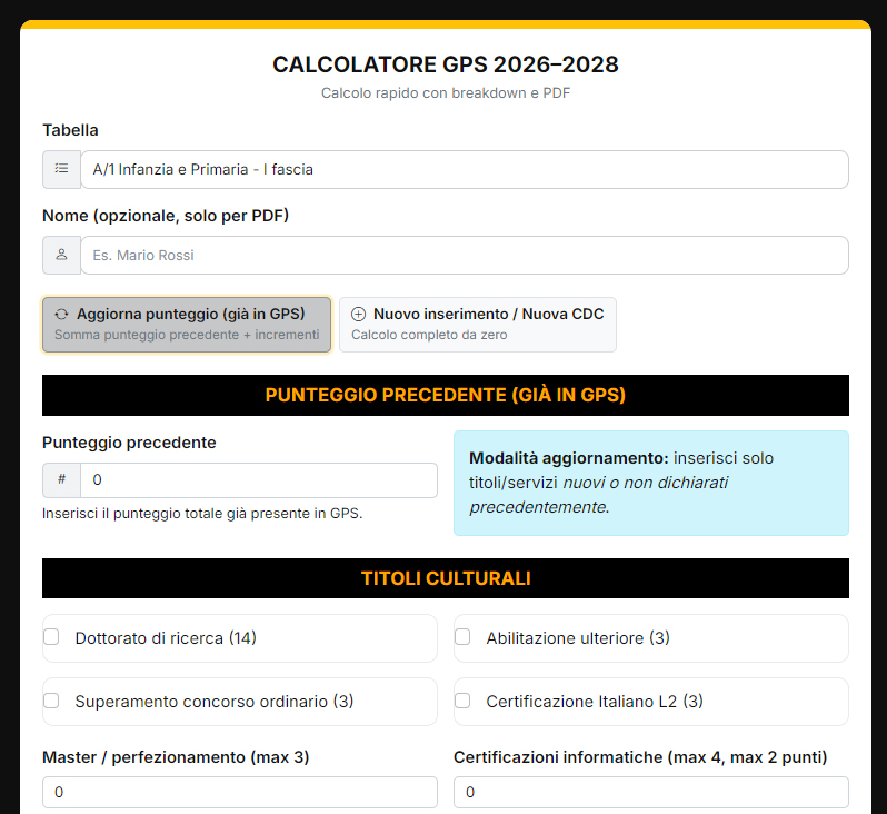 Calcolatore GPS